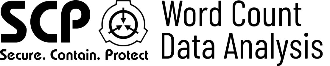 SCP Word Count Analysis